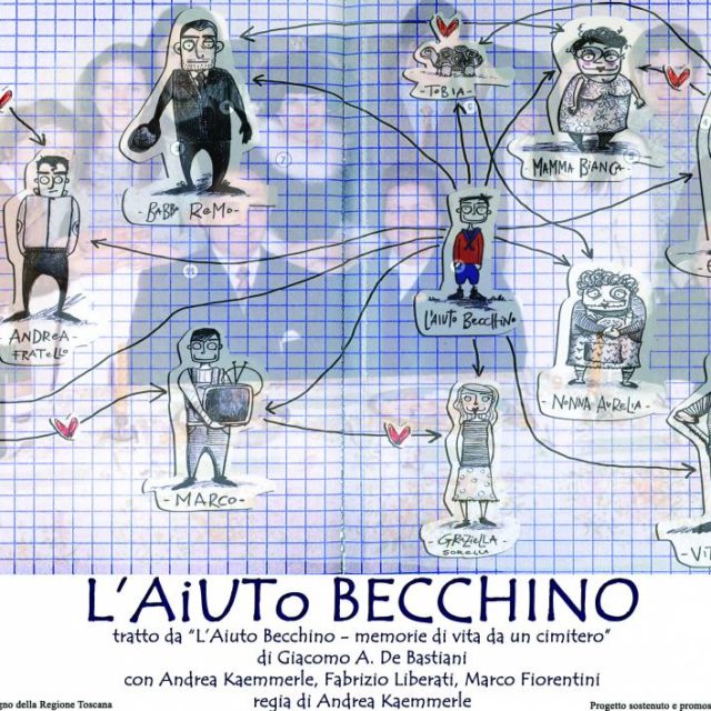 Dal libro al Teatro…